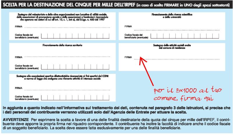 prospetto 5x1000