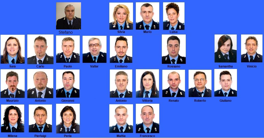 componenti corpo componenti corpo