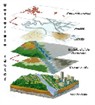 Portale Cartografico WebGis